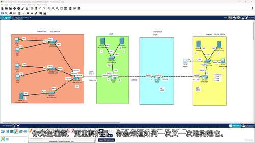 实战 Cisco Packet Tracer:DMZ 网络搭