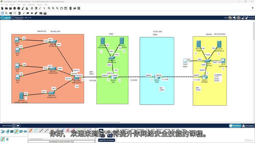 实战 Cisco Packet Tracer:DMZ 网络搭