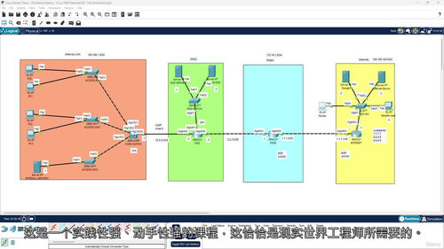 实战 Cisco Packet Tracer：DMZ 网络搭