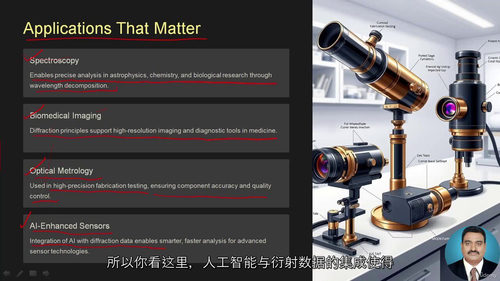光学衍射精要:从原理到前沿应用
