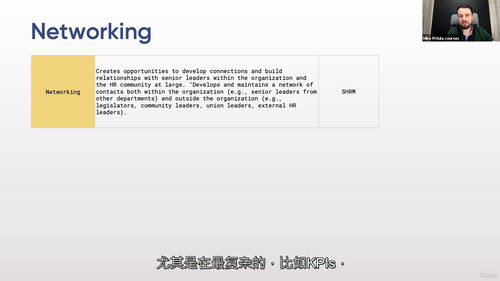 人力资源软技能精通:沟通、领导力与战略实战
