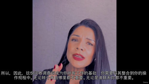 全球房地产基础