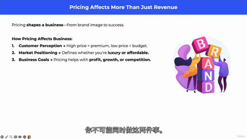 收益增长实战指南