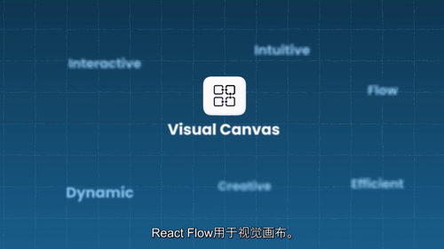 从零构建并部署 AI 自动化 SaaS 平台实战课程