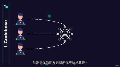 云上AI基础:洞悉现代人工智能平台架构