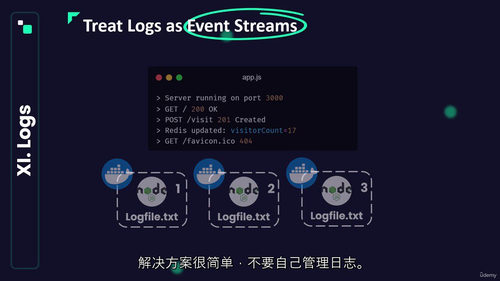云上AI基础:洞悉现代人工智能平台架构