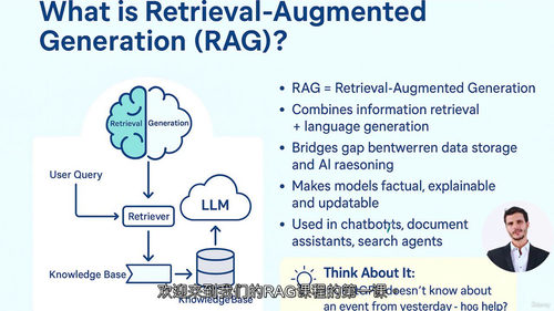 RAG全栈开发实战营：从构建到部署AI应用  (中文字幕英文