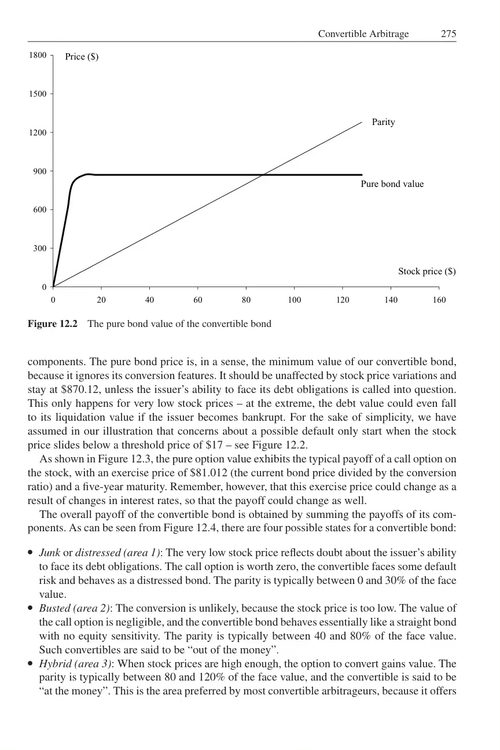对冲基金手册 弗朗索瓦-塞尔日·利塔比坦 (英文电子书)