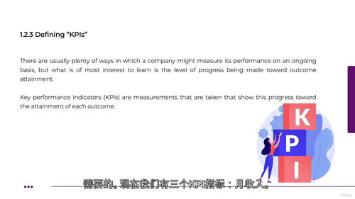客户成功经理全景课程