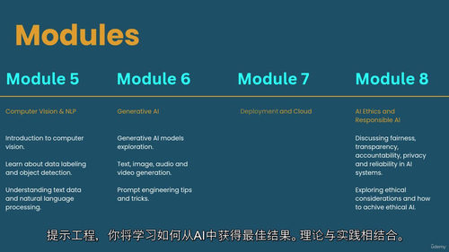 AI 从应用到精通:零基础直达实战全攻略