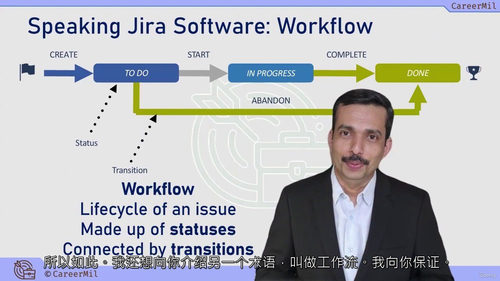 Scrum 管理者 Jira 实战精通大师课
