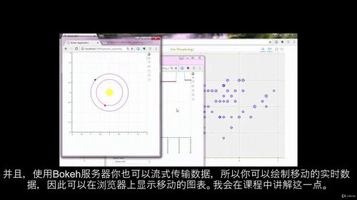 Python 与 Bokeh 交互式数据可视化实战教程  (