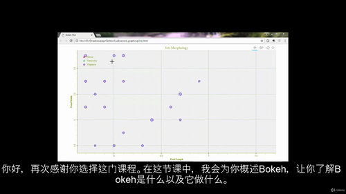 Python 与 Bokeh 交互式数据可视化实战教程 (