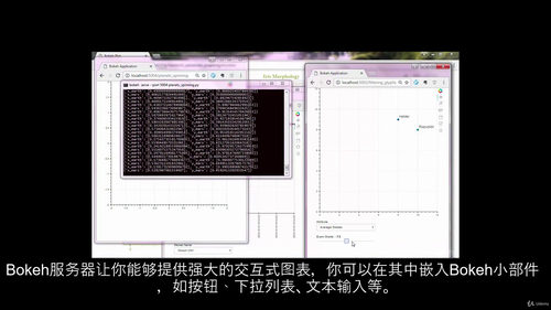 Python 与 Bokeh 交互式数据可视化实战教程 (