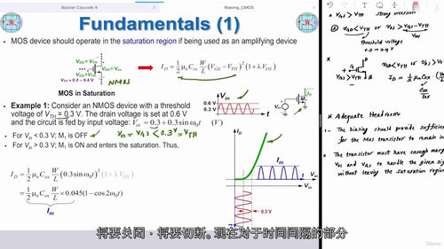 微电子学 ——MOS 放大器偏置技术