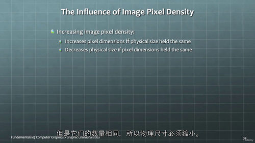 计算机图形学基础