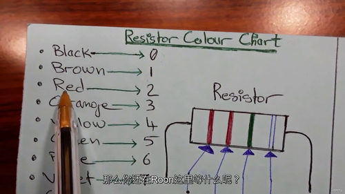 数字万用表从入门到精通
