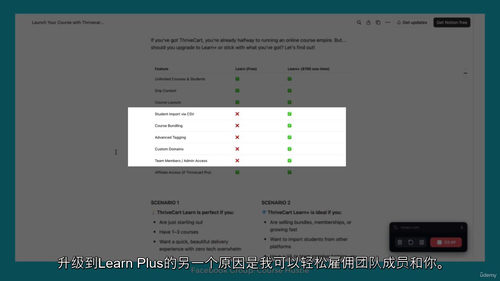 用Thrivecart Learn搭建课