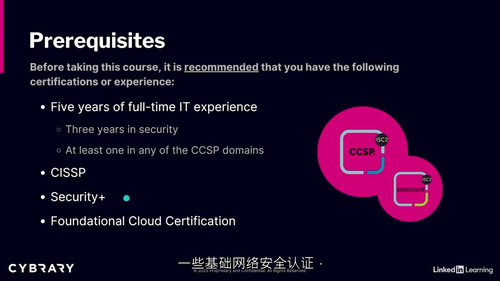 ISC2 注册云安全专家(CCSP)认证备考课程