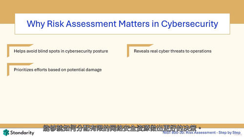 NIST 800-30 风险评估实操教程
