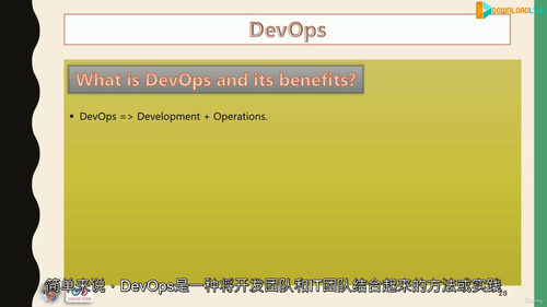 DevOps 持续集成持续部署(基于 Jenkins、Mav