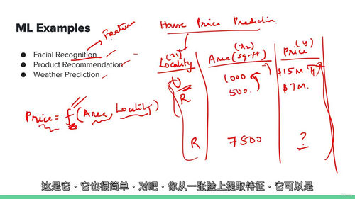 生成式人工智能与大型语言模型