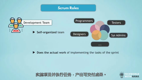 IT入门全栈实战教程