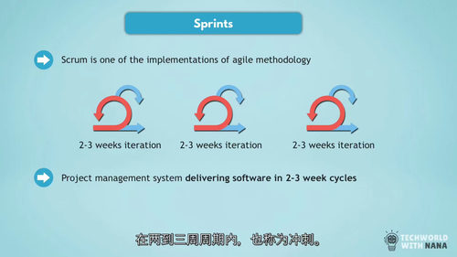IT入门全栈实战教程