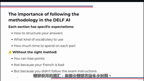法语入门直达 DELF A1：零基础备考通关课程