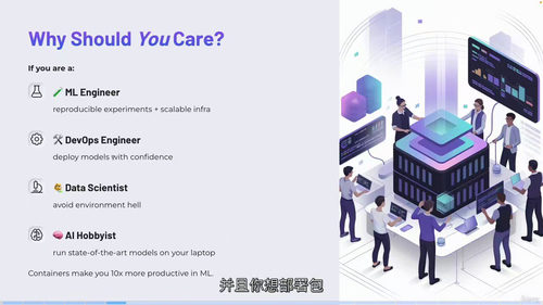 Docker实战AI与机器学习：五大真实项目精通指南  (中