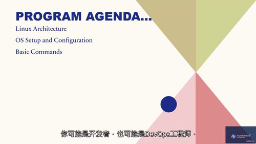 2025 初学者 Linux 基础入门  (中文字幕英文视频