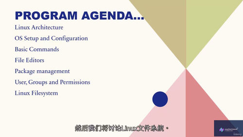 2025 初学者 Linux 基础入门  (中文字幕英文视频