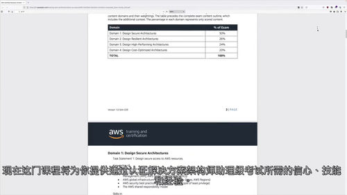 Adrian Cantrill AWS 认证解决方案架构师助