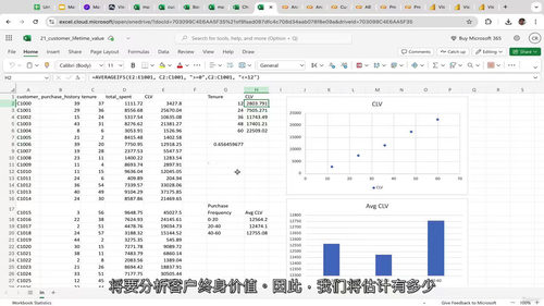 营销分析与 AB 测试:基于 Excel、Python 与 PowerBI 实战