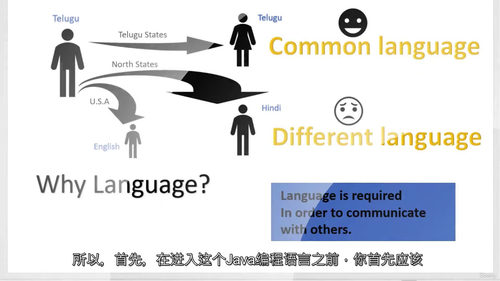编程语言基础