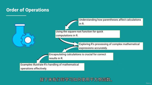 R 语言数据科学实战:从基础到进阶