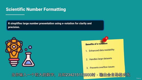 R 语言数据科学实战:从基础到进阶
