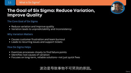 六西格玛白带基础课
