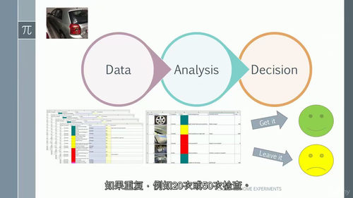 智能数据采集:Excel 用户窗体实战指南