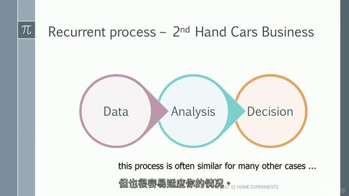 智能数据采集:Excel 用户窗体实战指南