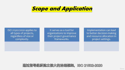 ISO 21502:2020项目管理课程