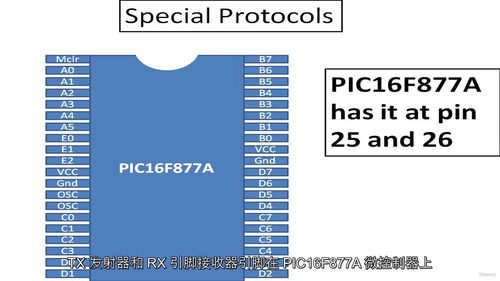 基于 PIC16F877A 与红外 LED 的火灾探测实战教程