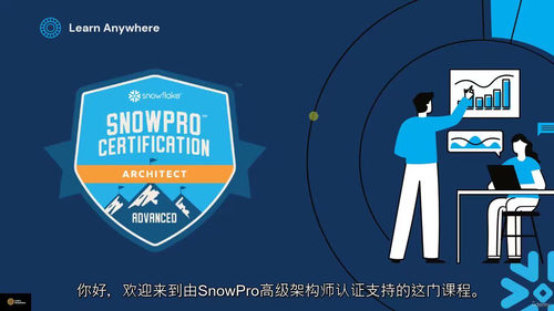SnowPro 高级架构师认证备考课程