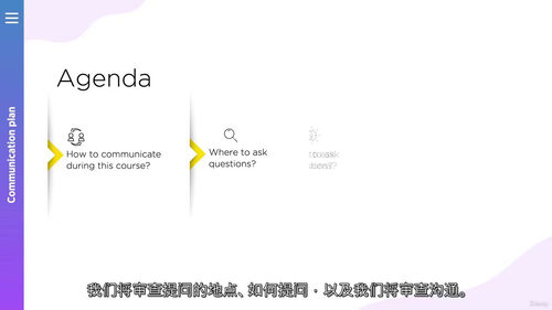 软件质量保障核心指标与 KPI 实战课