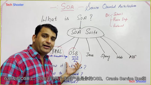 甲骨文 SOA 套件 12C 零基础入门与 SOA、OSB 实战教程