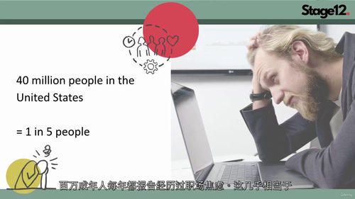 自信应对职场焦虑教程