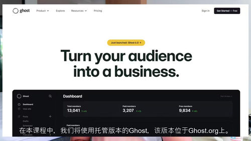 Ghost (PRO) 博客与邮件通讯网站搭建实战指南