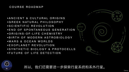 天体生物学史与生命起源 (中文字幕英文视频教程)