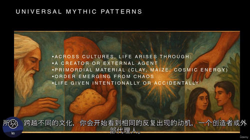 天体生物学史与生命起源 (中文字幕英文视频教程)
