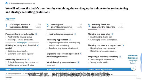 企业重组与财务建模实战课程 (中文字幕英文视频教程)